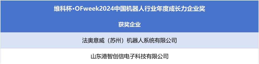 榮耀時刻！維科杯·OFweek 2024中國機器人行業(yè)年度評選獲獎榜單盛大揭曉